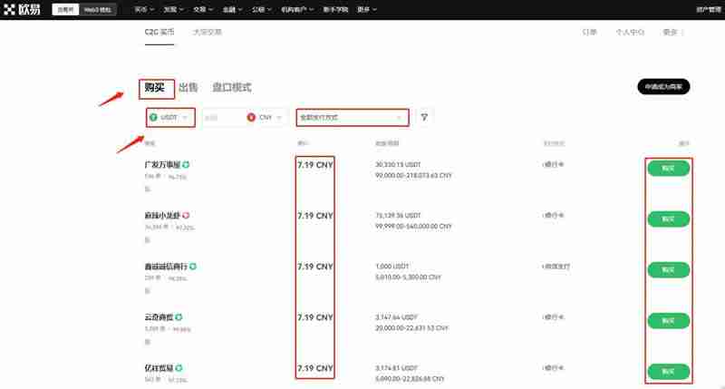 比特币合约持仓多久可以卖出？比特币合约怎么玩？